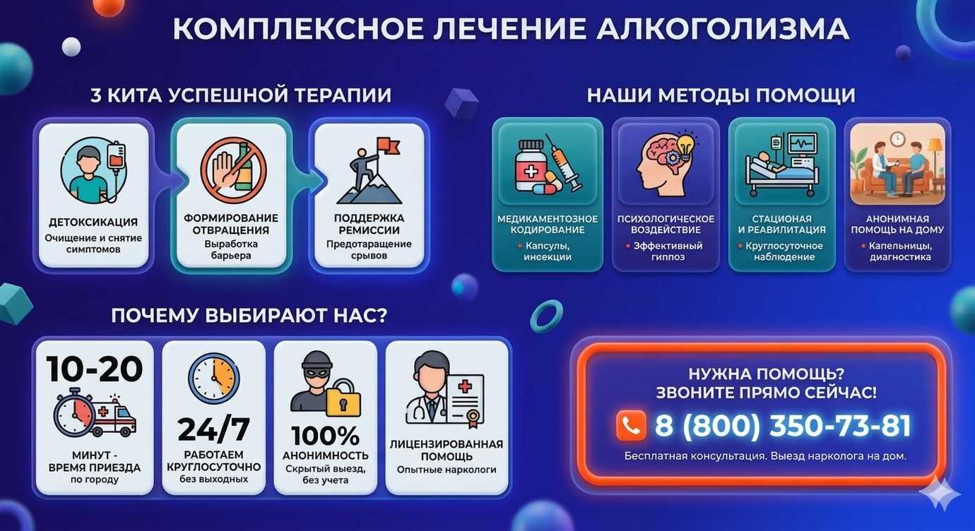 Инфографика о методах лечения алкоголизма в Приморском: детоксикация, кодирование и анонимная помощь на дому от клиники Похмельная служба.